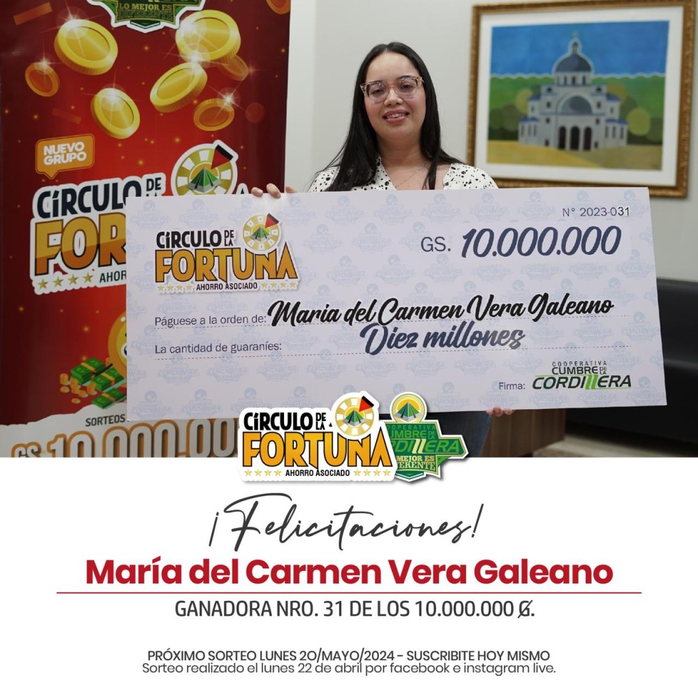 El Círculo de la Fortuna
